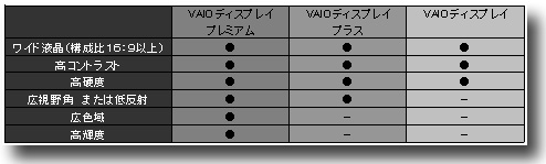 VAIOディスプレイマスタ.jpg